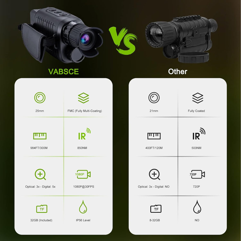 Digital Night Vision Monocular with 32 GB Micro SD Card Z73345