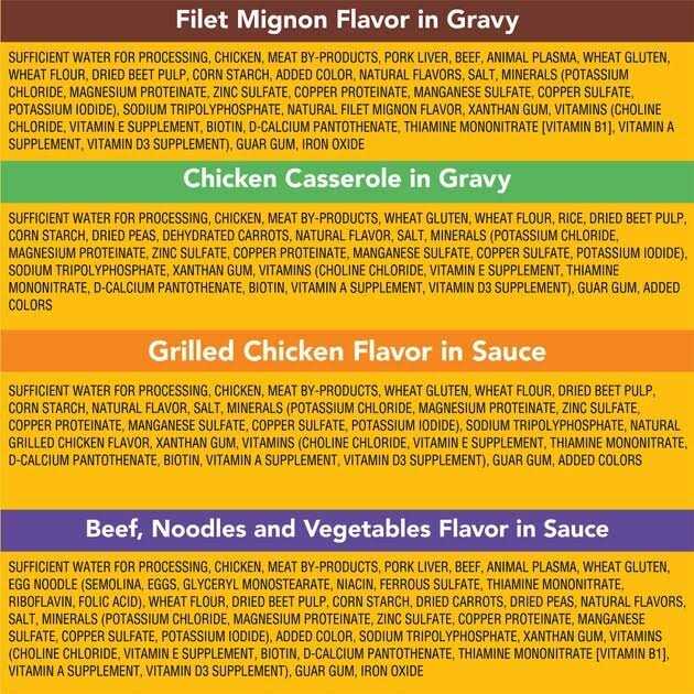 Wet Dog Food Variety Pack A124154