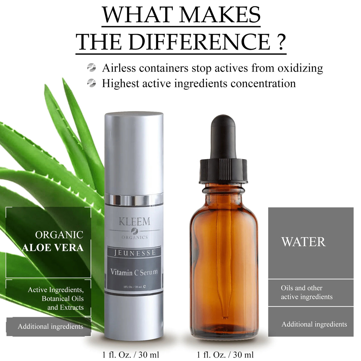 Vitamin C Serum with Hyaluronic Acid & Vitamin E 1 Fl. Oz R85998