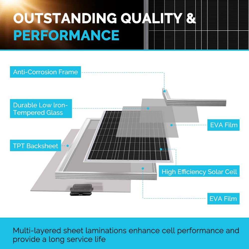 200 Watt 12 Volt Monocrystalline Solar Panel with 20A MPPT Charge Controller K24864