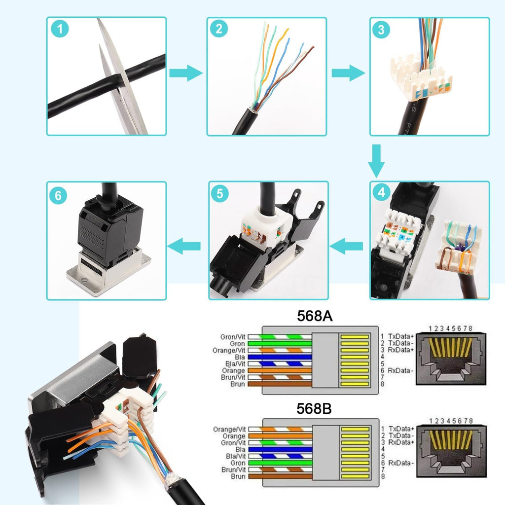 CAT6 RJ45 Female Panel Mount Ethernet Connector Y3795