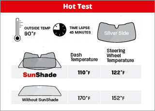 Front Windshield Sunshade A552