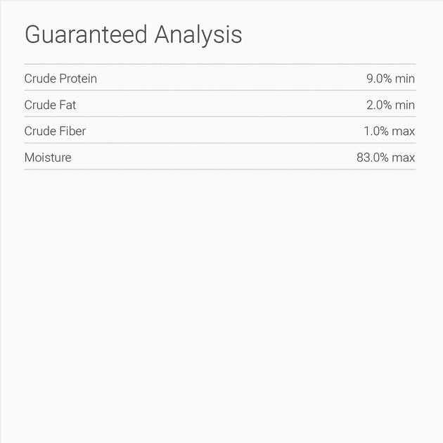 Dog Food A8081