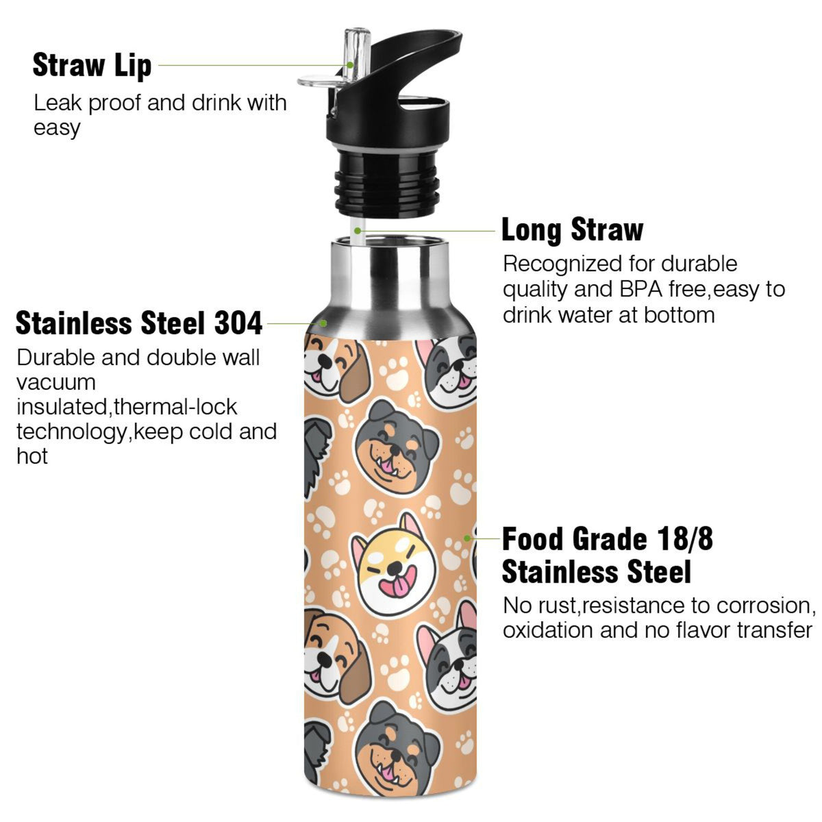 Kids Stainless Steel Insulated Water Bottle with Straw Lid 20 oz X877