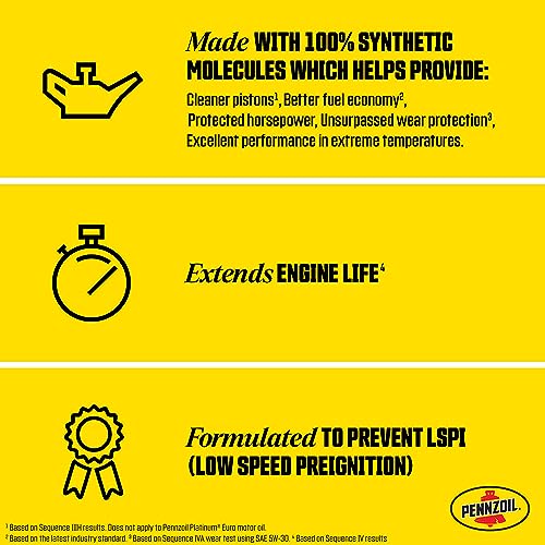 Full Synthetic 5W-30 Motor Oil (1-Quart) K862