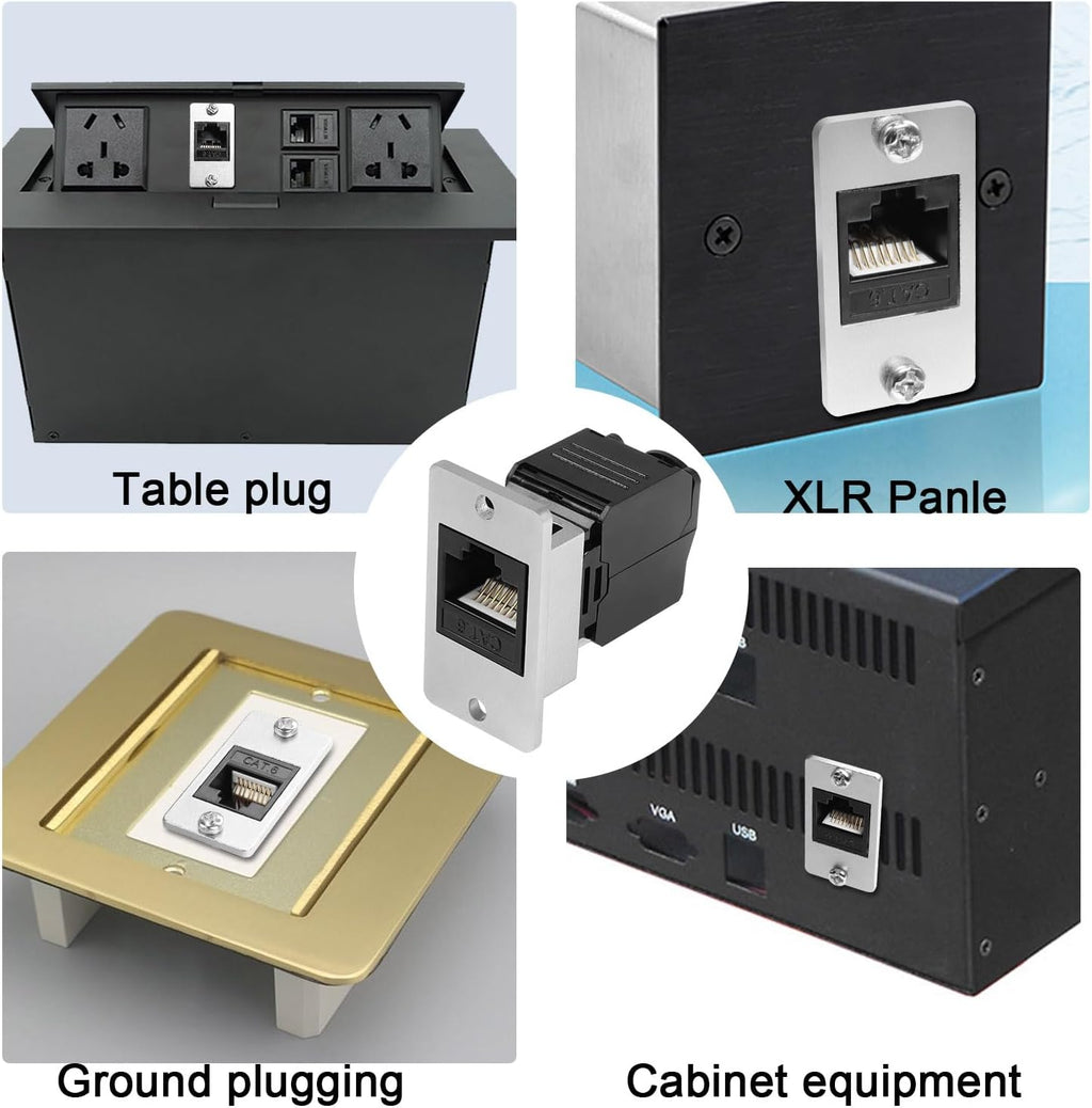 CAT6 RJ45 Female Panel Mount Ethernet Connector Y3795