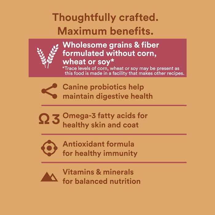 Whole Grains with Pork Beef & Lamb Dry Dog Food K6563