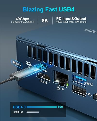 13th Intel Core i7 Mini PC with 32GB DDR4 RAM and 1TB PCIe Gen4 SSD P4988