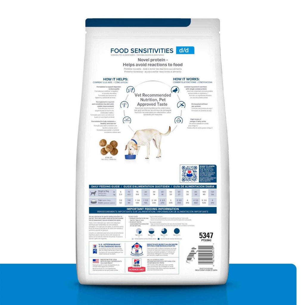 Potato & Duck Formula Dry Dog Food R535