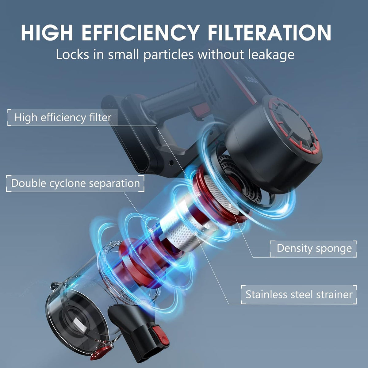250W Cordless Stick Vacuum Cleaner R6558