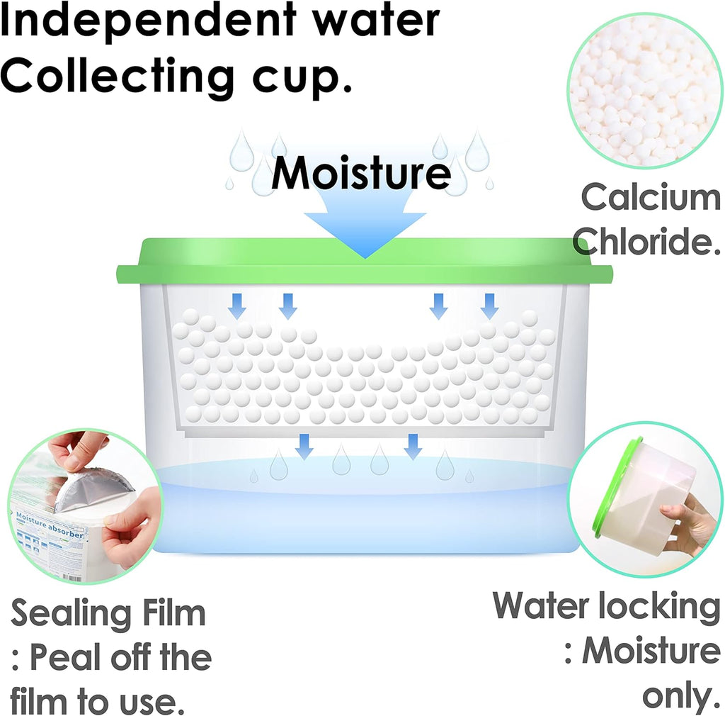 Moisture Absorber 24 Packs 9.17oz Unscented Dehumidifier N472019