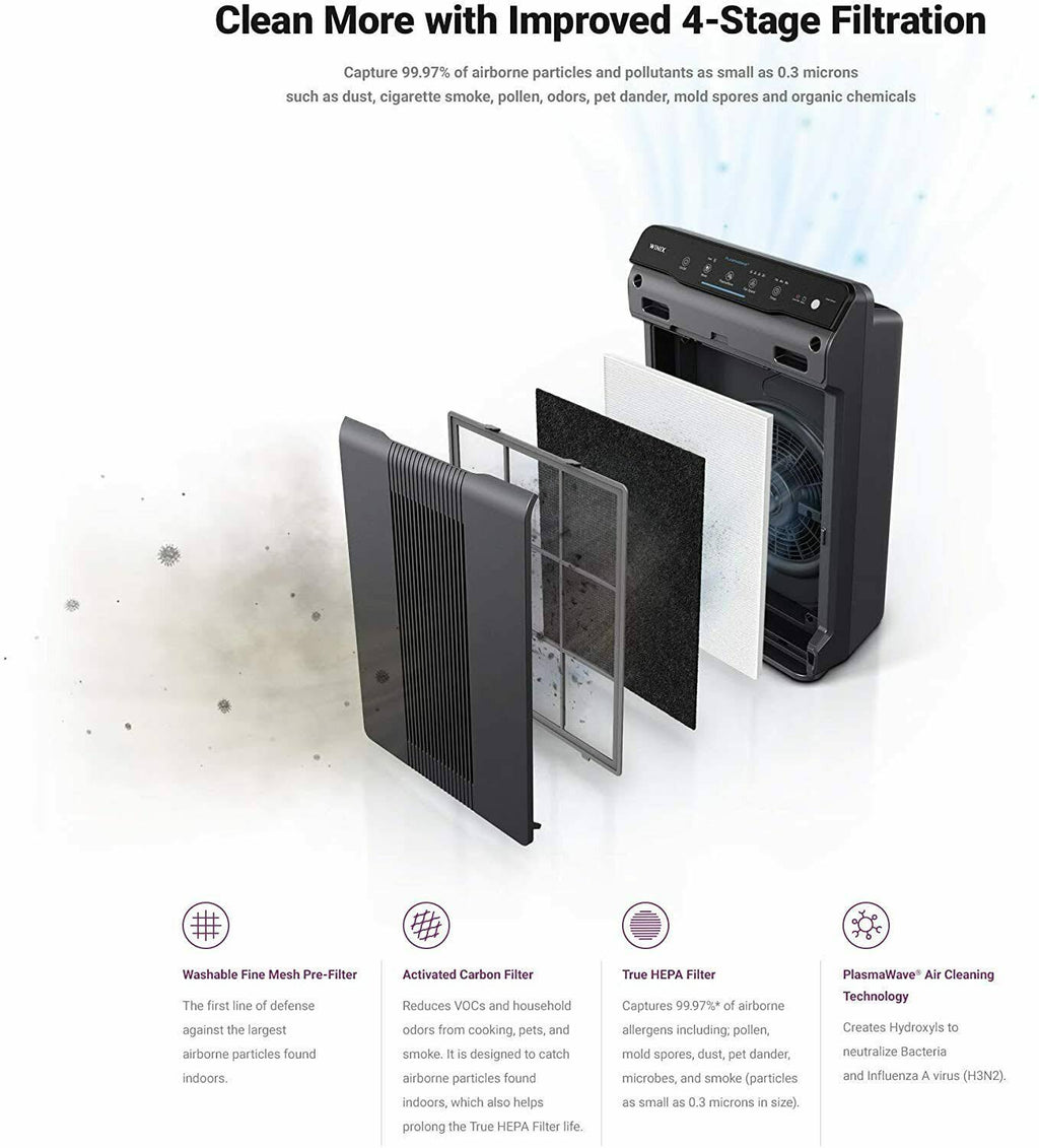 Air Purifier with True HEPA and Carbon I907