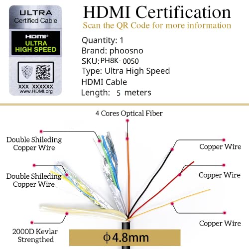 Certified 8K HDMI 2.1 Fiber Optical Cable P8146