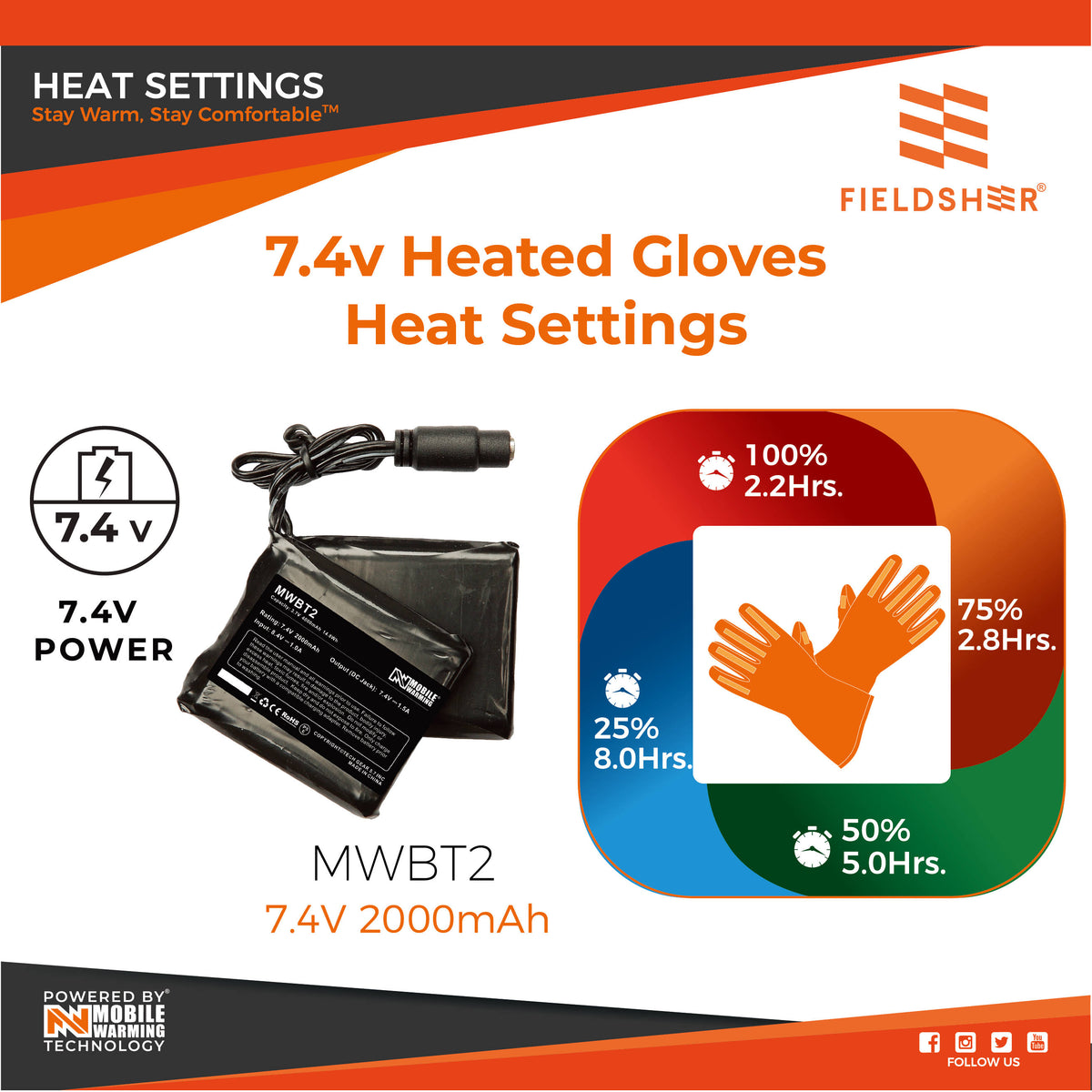 Heated Storm Glove, Black, 2XL G62589