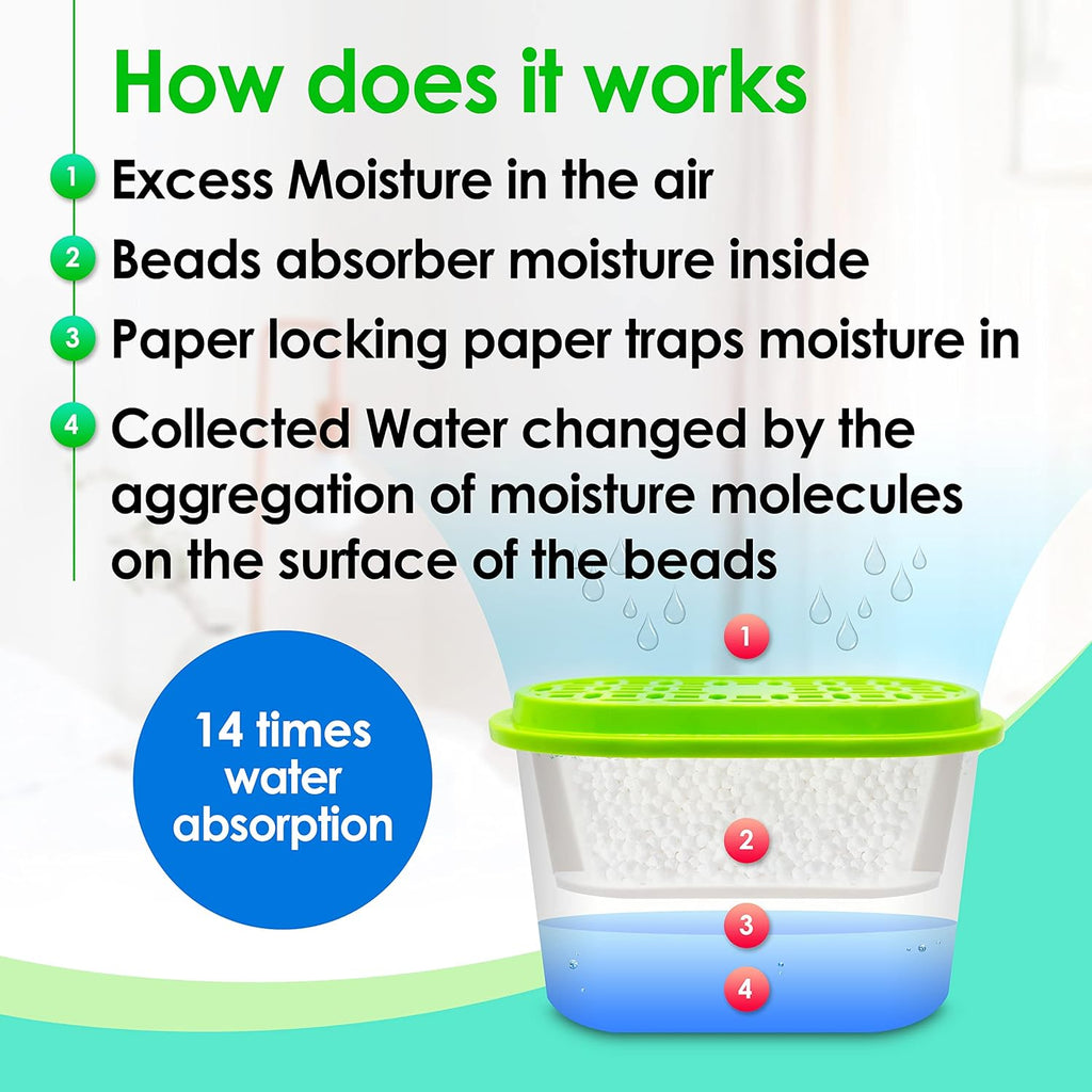 Moisture Absorber 24 Packs 9.17oz Unscented Dehumidifier N472019
