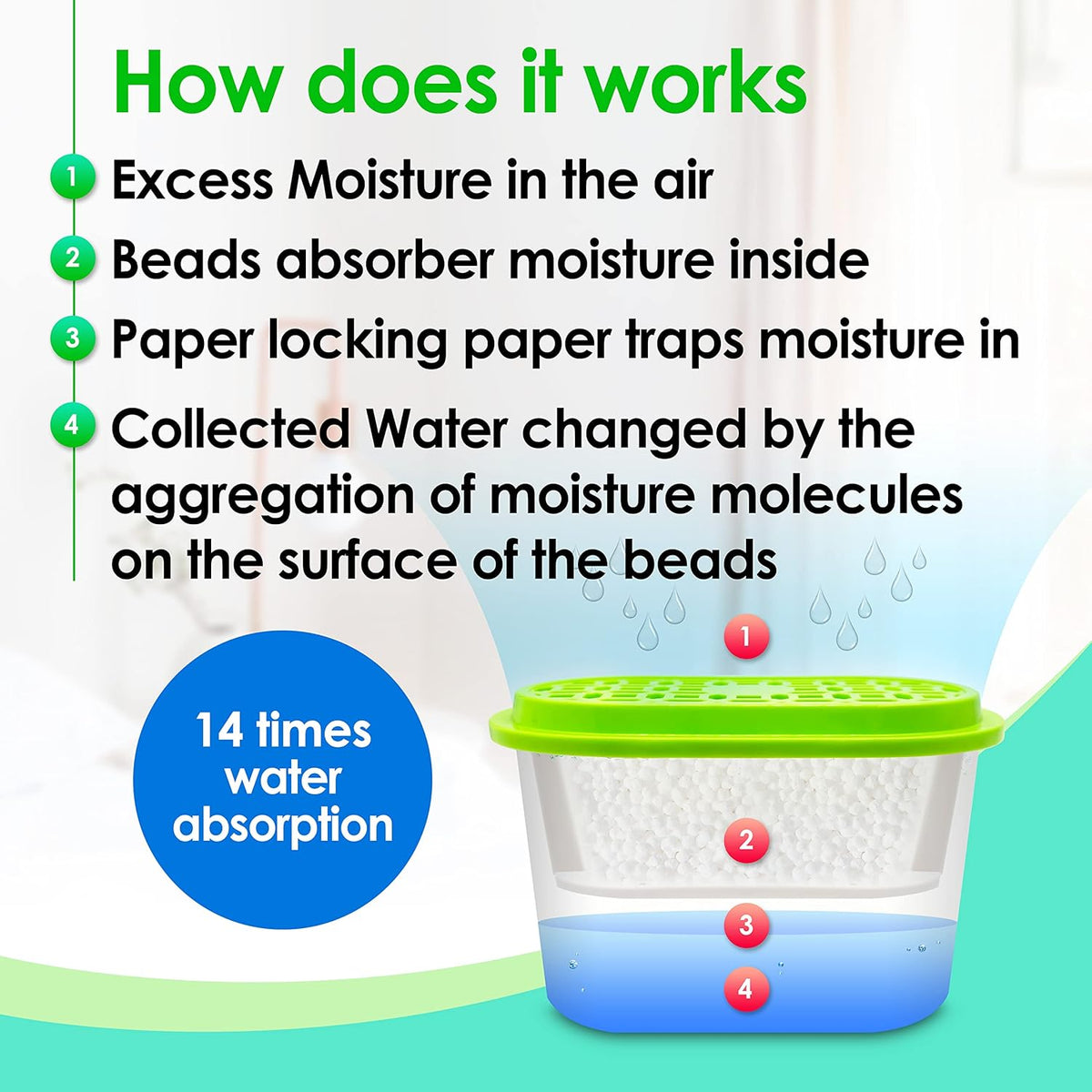 Moisture Absorber 24 Packs 9.17oz Unscented Dehumidifier N472019