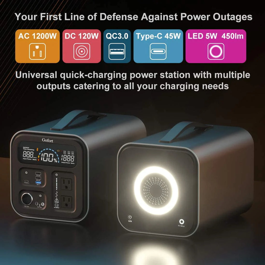 600 Watts Portable Power Station I682199