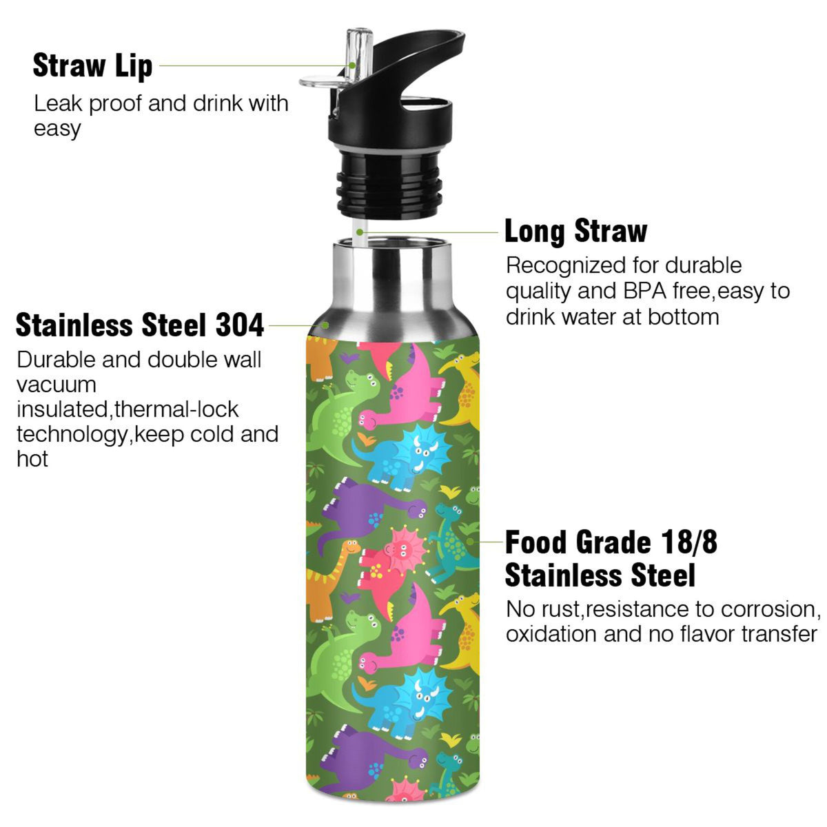 Stainless Steel Water Bottle with Straw Lid Vacuum Insulated 20 OZ Q8425