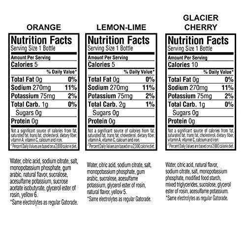 20 Fl Oz Pack of 12 Thirst Quencher X5882