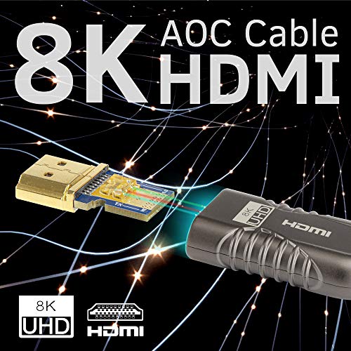 Certified 8K HDMI 2.1 Fiber Optical Cable P8146
