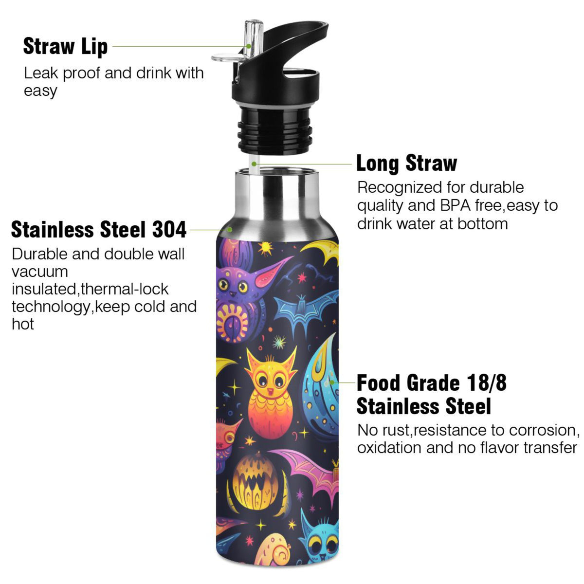 20 oz Insulated Stainless Steel Water Bottle with Straw Lid K732