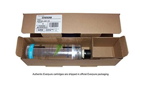 Replacement Cartridge H603