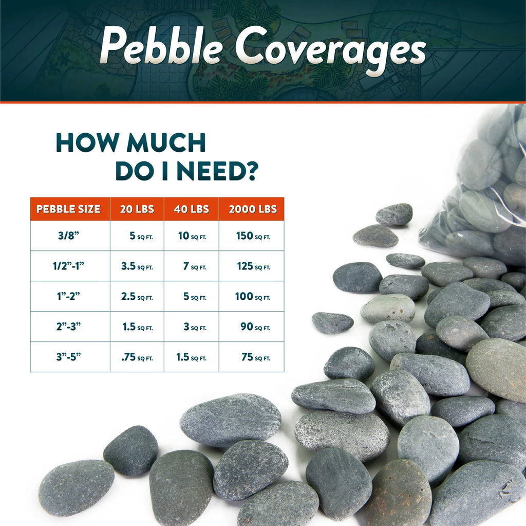 Round River Rock Landscape Stones 40 pounds H75913