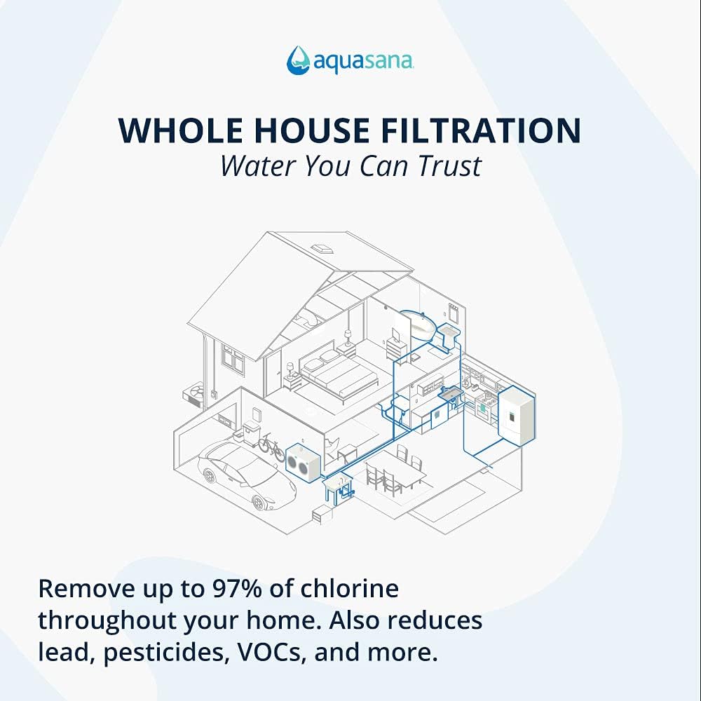 Whole House Water Filter System Installation Kit with 20 Pre-Filter and 10 Post-Filter J295765