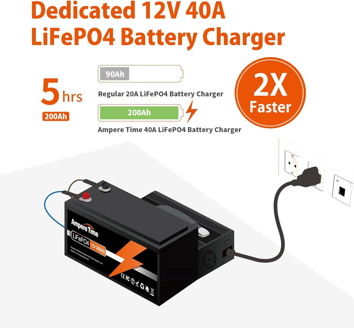 LiFePO4 Batteries Charger, 40A, Multi-Stage Charging, LED Real-Time Charging Value U683012