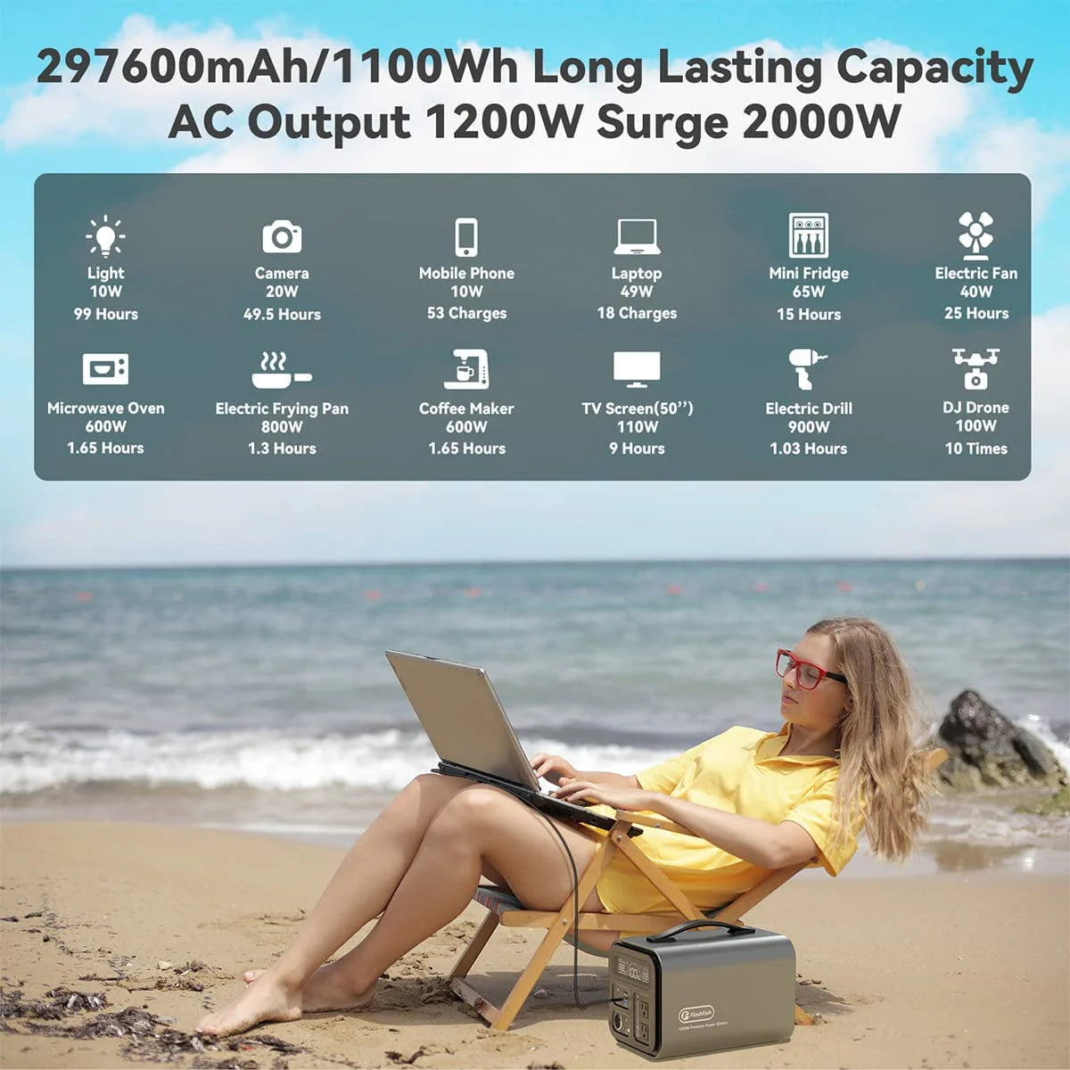 600 Watts Portable Power Station I682199