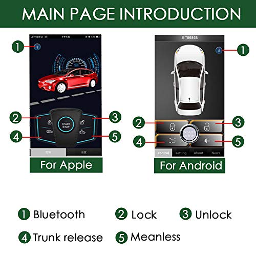 Passive Keyless Entry Push Button Car Alarm System Remote Key K567943