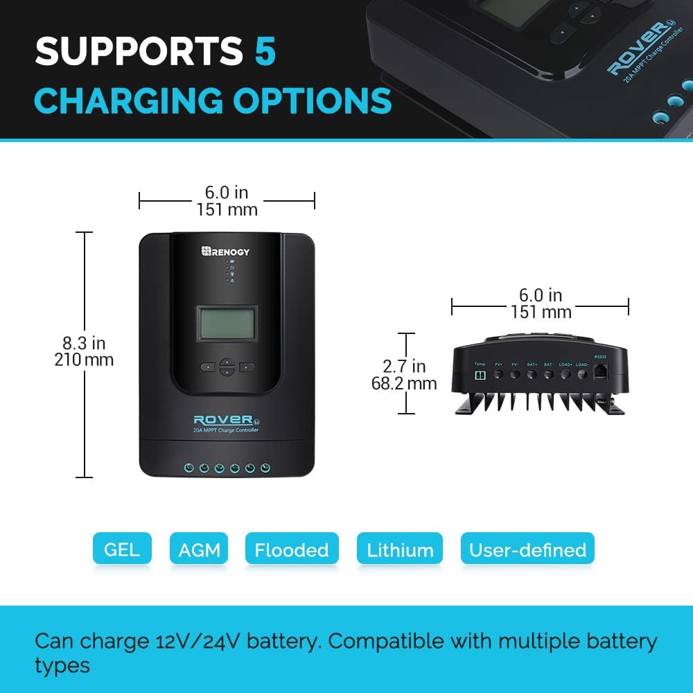 200 Watt 12 Volt Monocrystalline Solar Panel with 20A MPPT Charge Controller K24864