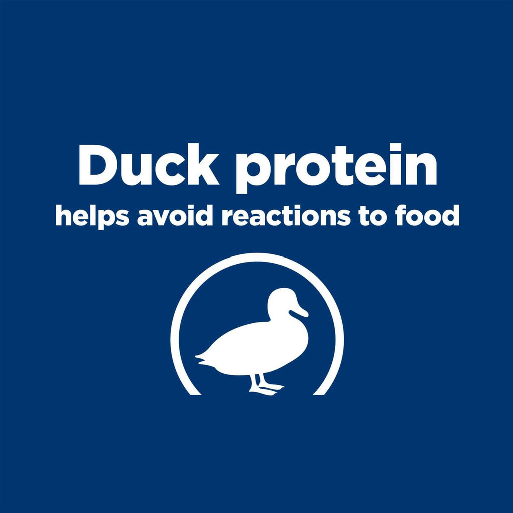 Potato & Duck Formula Dry Dog Food R535