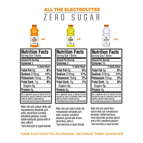 20 Fl Oz Pack of 12 Thirst Quencher X5882
