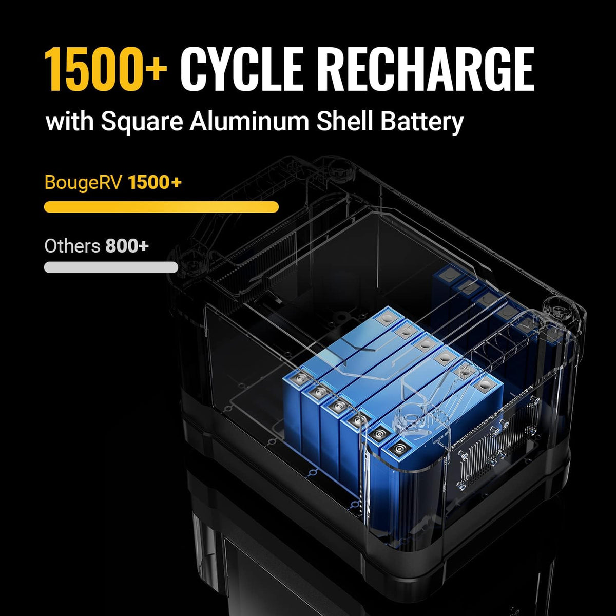 Portable Power Station 1200W 1100Wh Solar Generator Z69396