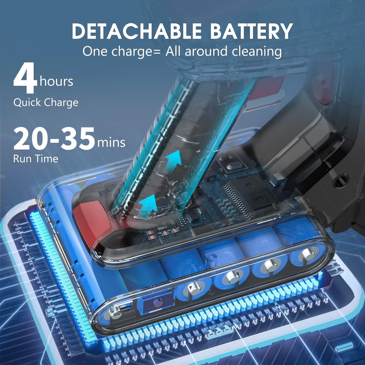 250W Cordless Stick Vacuum Cleaner R6558