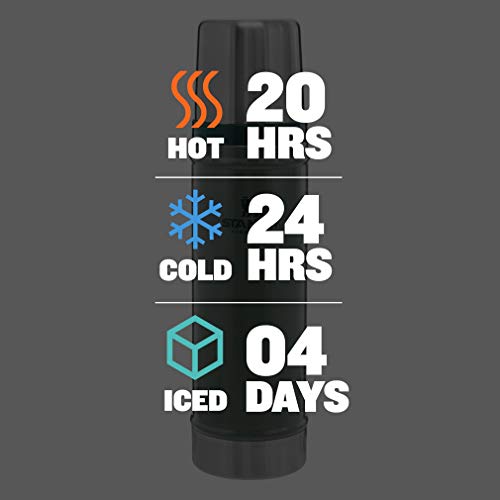 Classic Vacuum Insulated Wide Mouth Bottle - BPA-Free 18/8 Stainless Steel Thermos - 1.5 QT M293