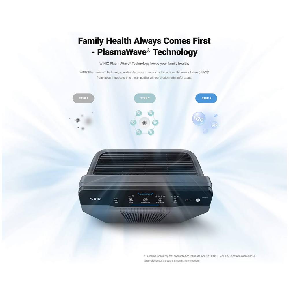 Air Purifier with True HEPA and Carbon I907