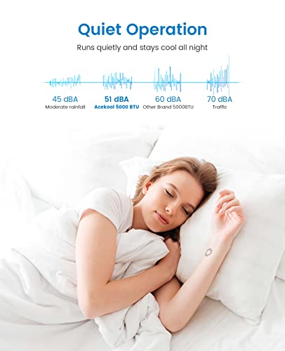 Smart Window Air Conditioner with Remote Control V48039