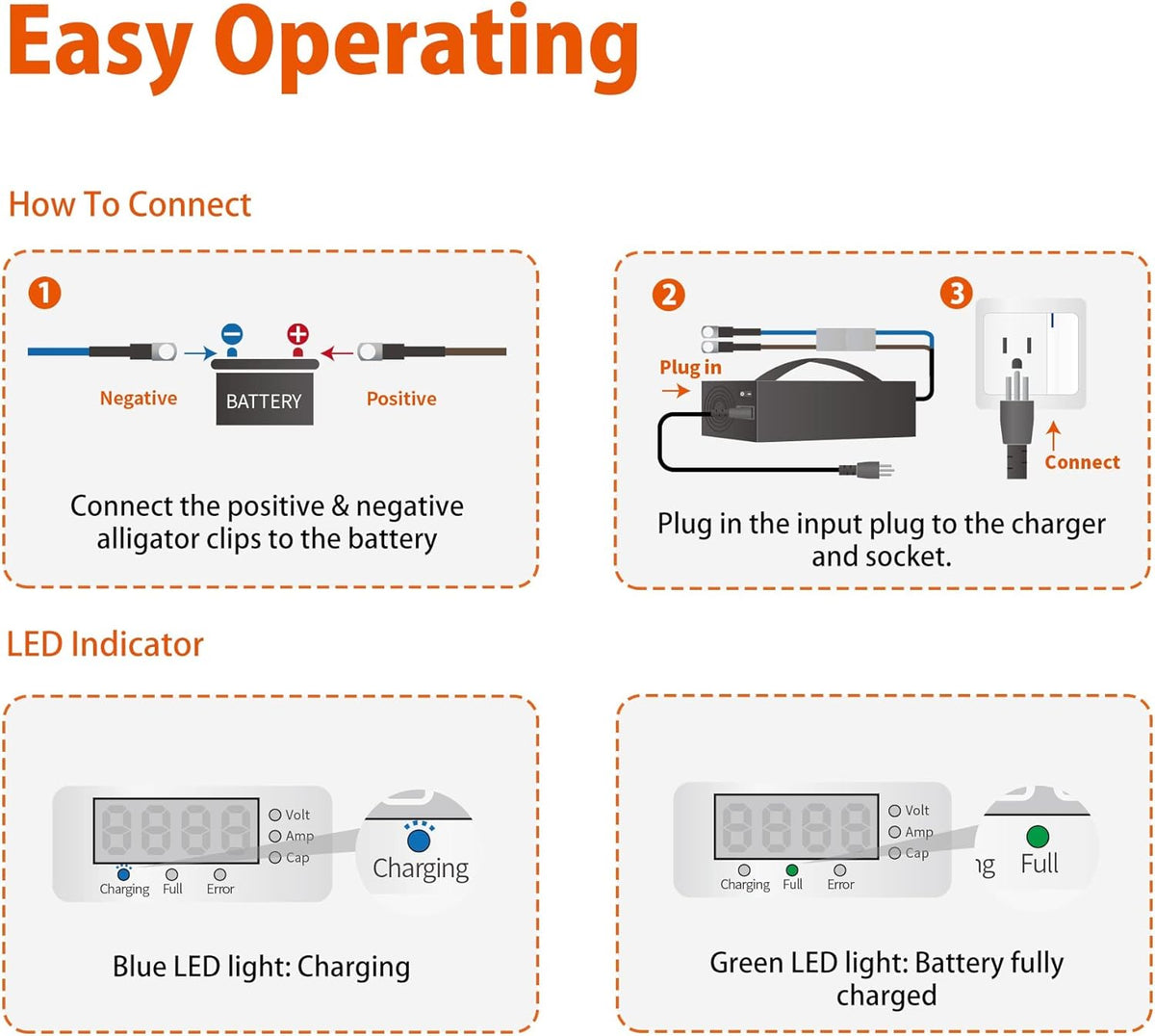 LiFePO4 Batteries Charger, 40A, Multi-Stage Charging, LED Real-Time Charging Value U683012