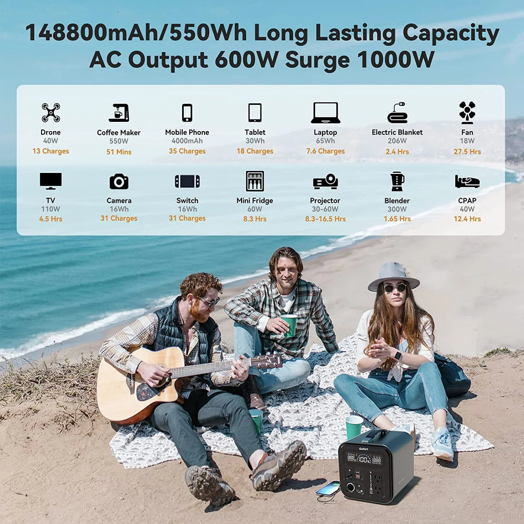 600 Watts Portable Power Station I682199