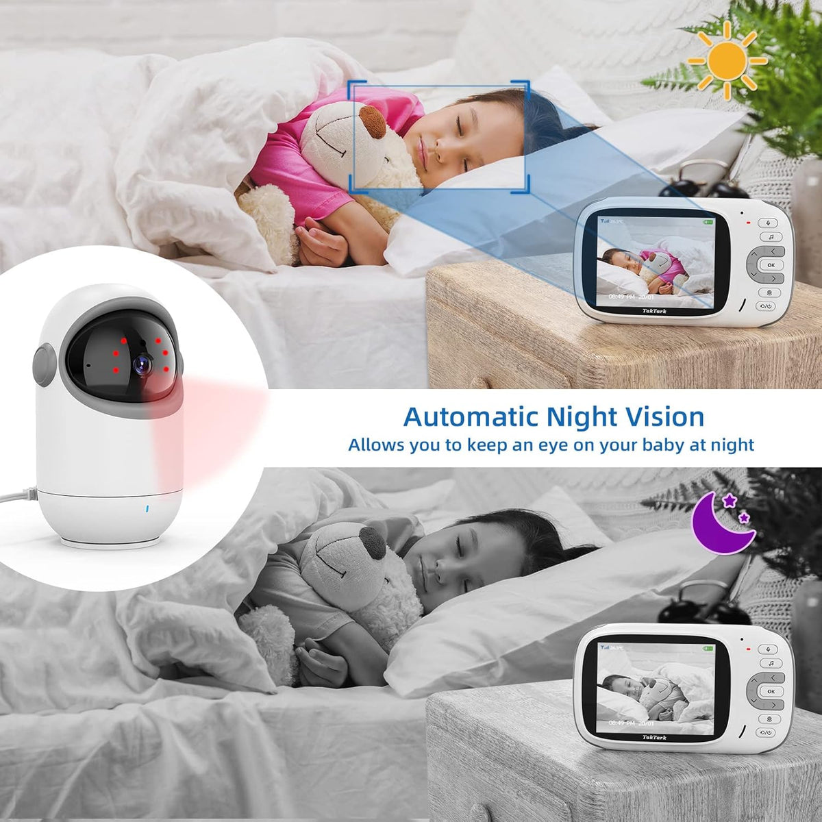 3.2 Baby Monitor with Camera and Audio No WiFi W3832