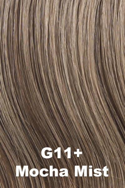 Synthetic Wig B7336