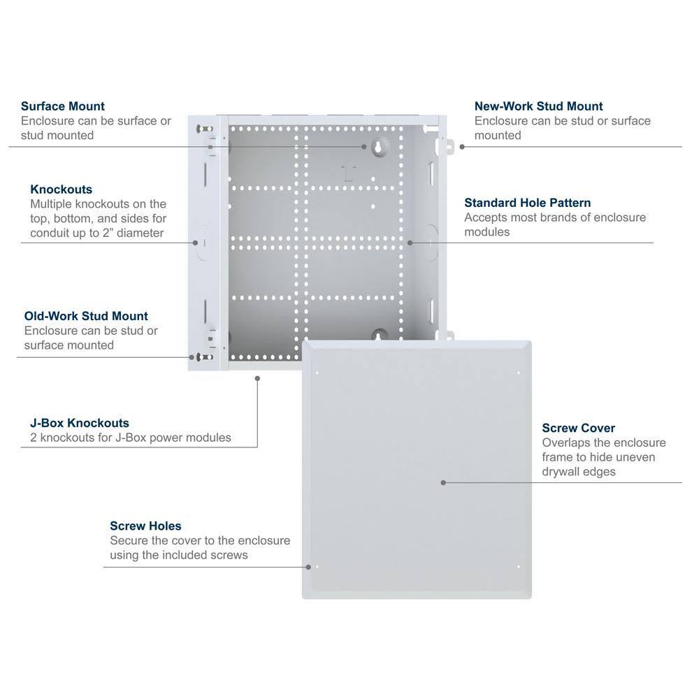 14 in. Telecommunication Center W2568