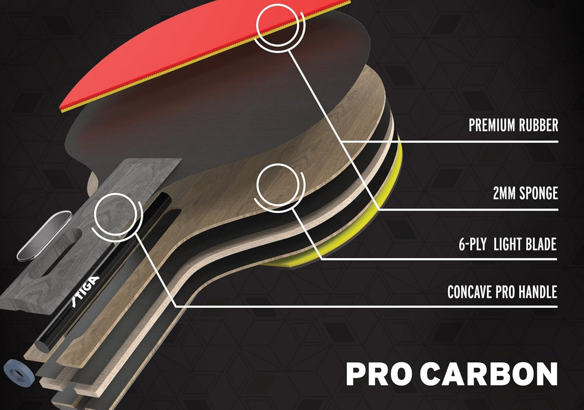 Pro Carbon Table Tennis Racket V940840