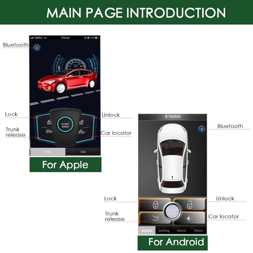 Passive Keyless Entry Push Button Car Alarm System Remote Key K567943