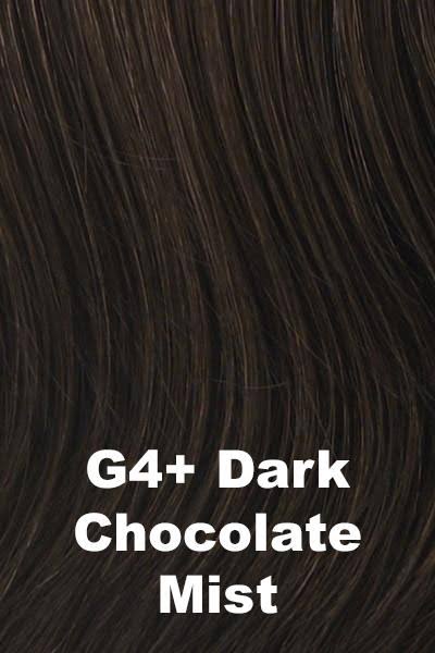 Synthetic Wig B7336