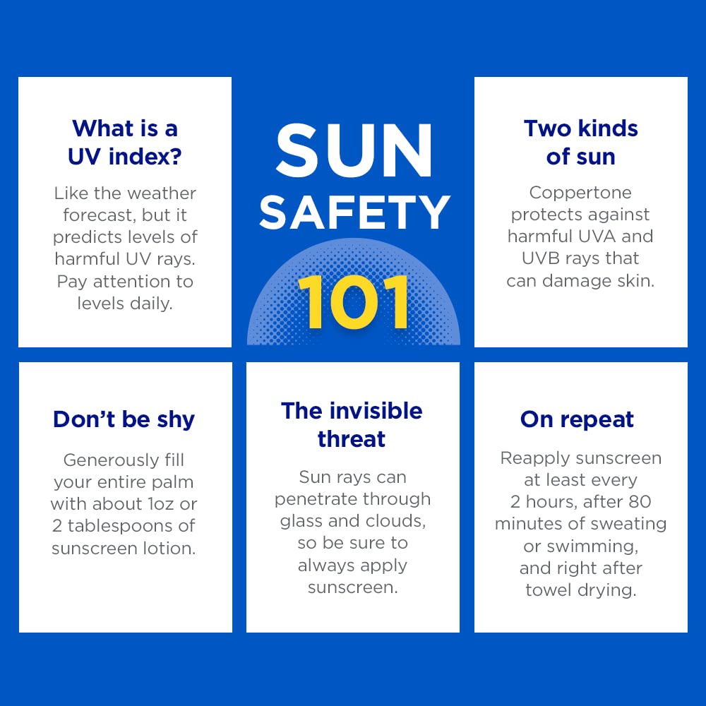 Sport Sunscreen Spray SPF 50 5.5 Oz and Sport Sunscreen Stick SPF 40 1.5 Oz O16941