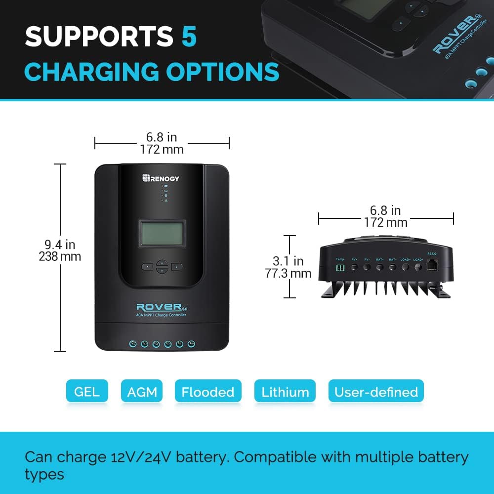 200 Watt 12 Volt Monocrystalline Solar Panel with 20A MPPT Charge Controller K24864