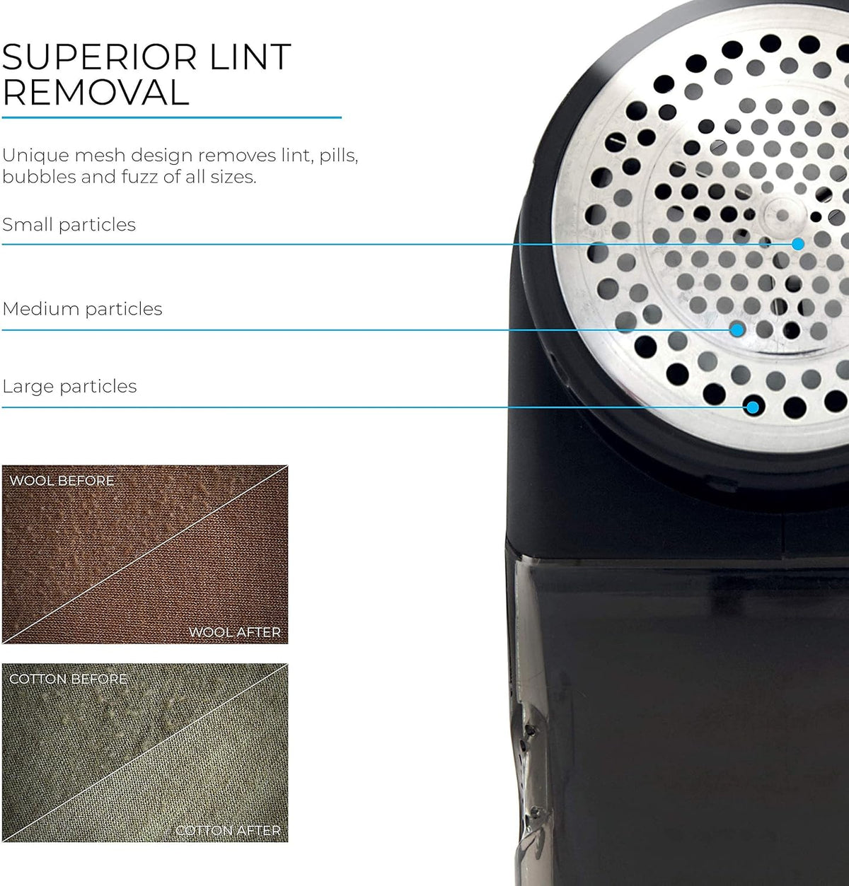 Fabric Shaver with Spare Blades I751